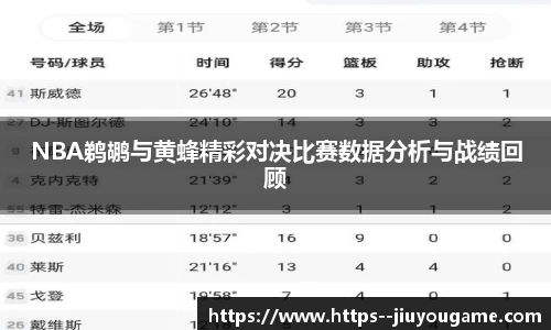 NBA鹈鹕与黄蜂精彩对决比赛数据分析与战绩回顾
